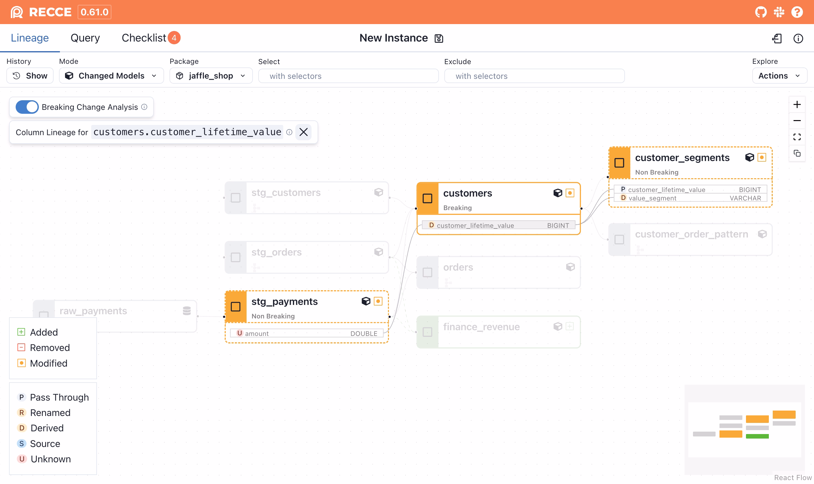 Breaking change analysis and column-level lineage