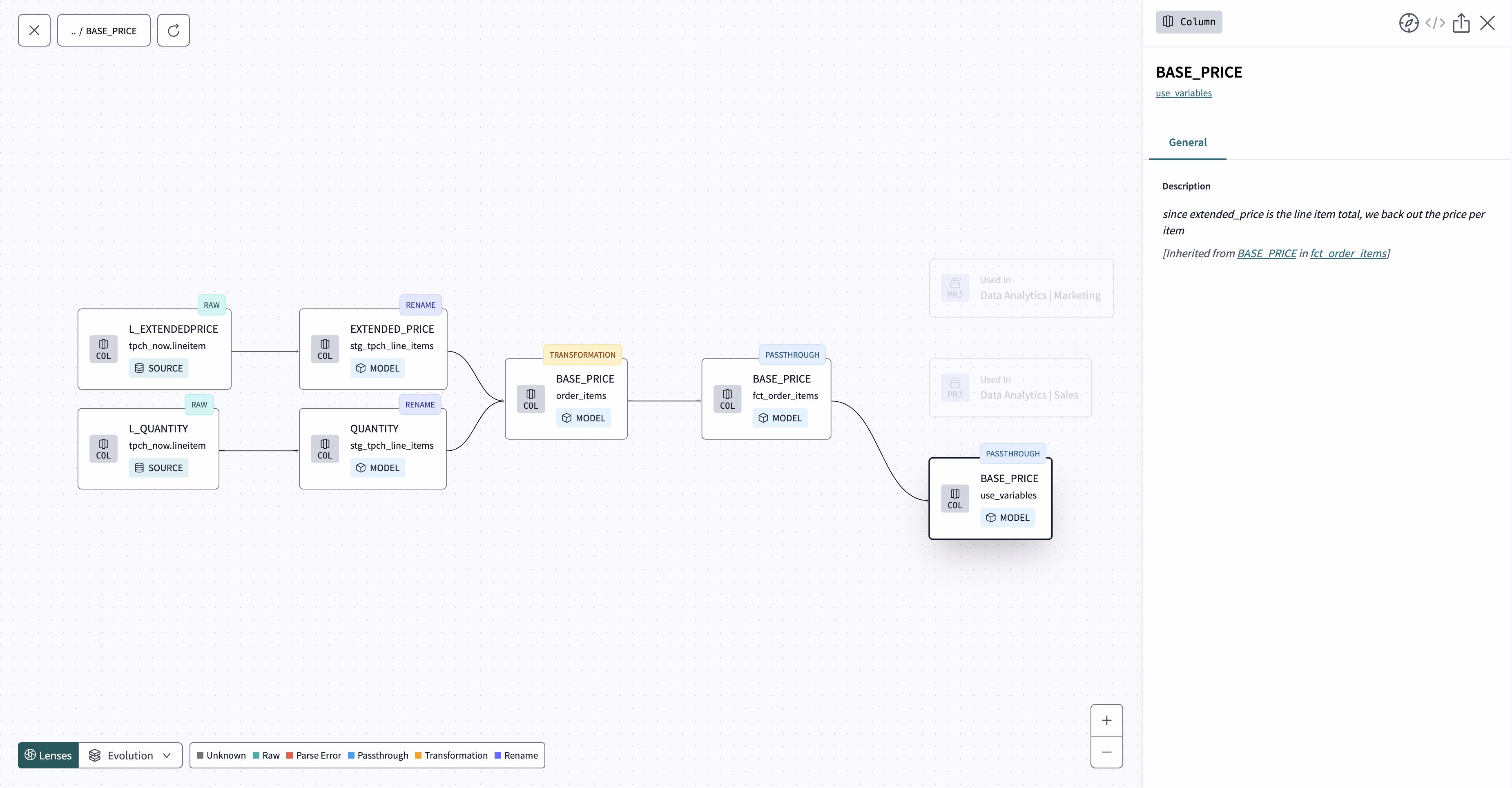 Column-level lineage in dbt Explorer showing columns as nodes