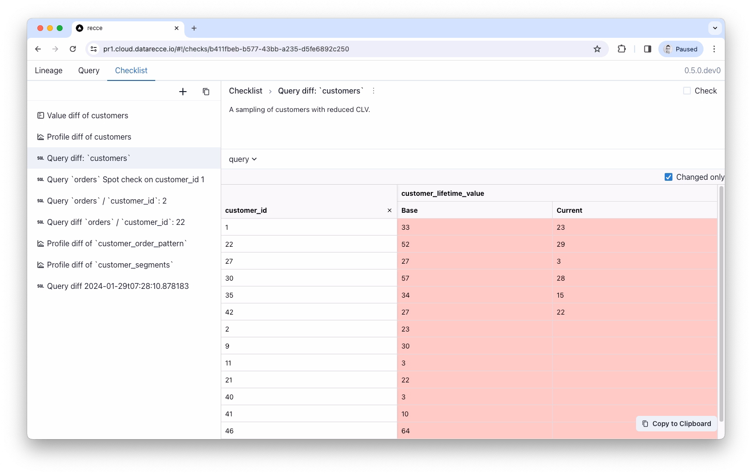 Data Project PR Checklist in Recce