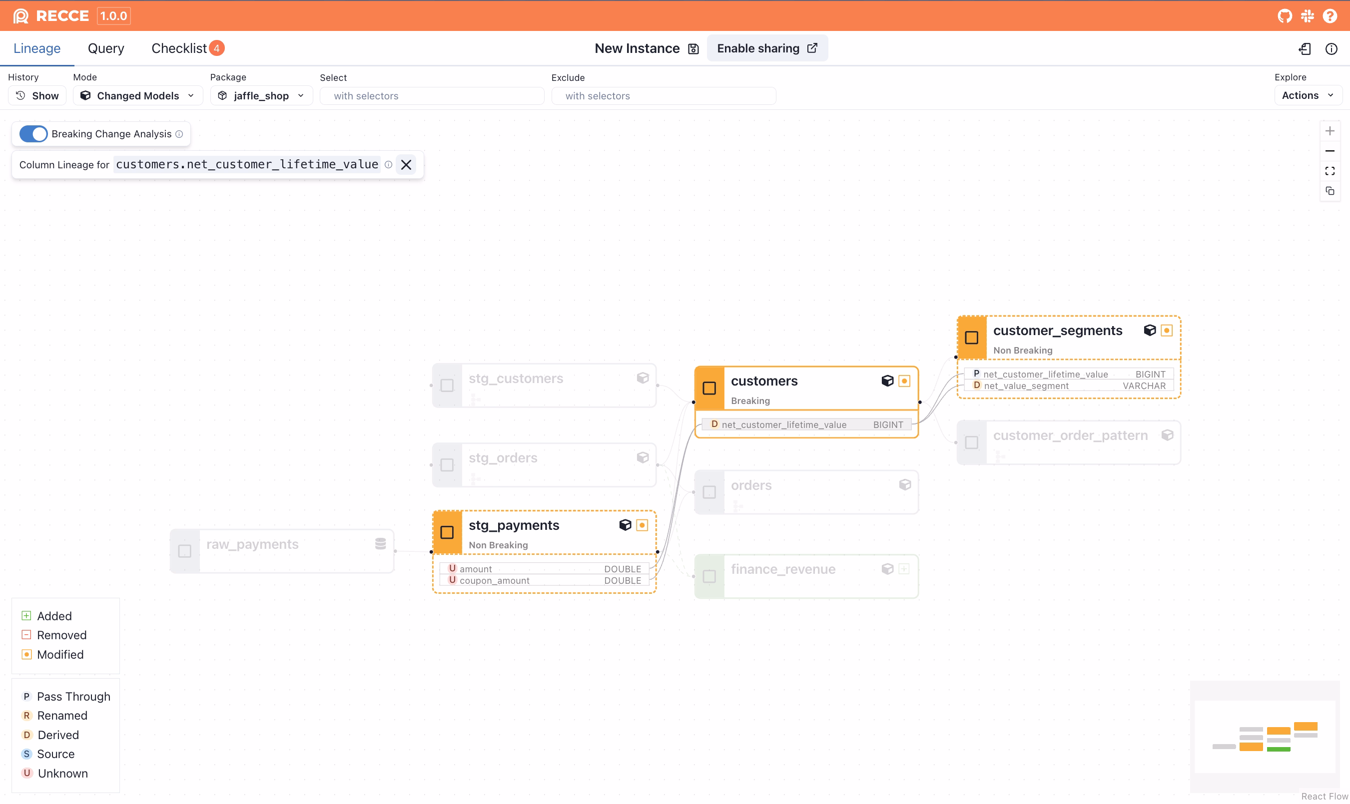 Enable breaking change analysis on column level lineage