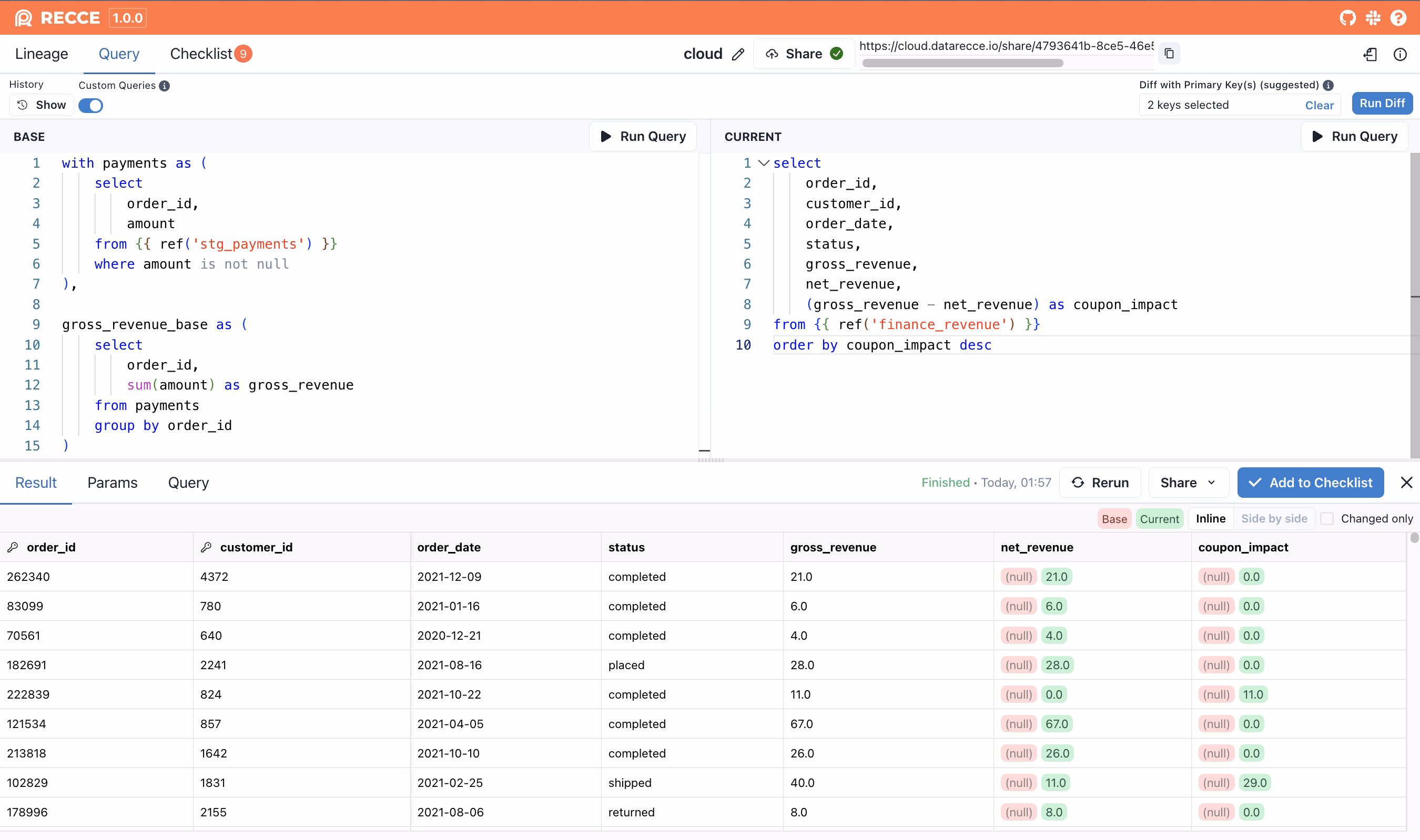 Side-by-side comparison for before and after change of metrics. 