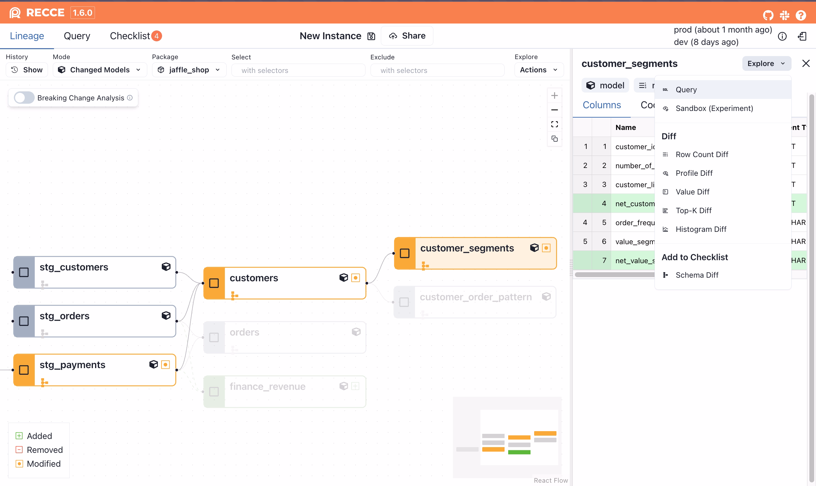 Explore the modified models